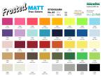 Frosted Matt No.40 Neon Lime 948821